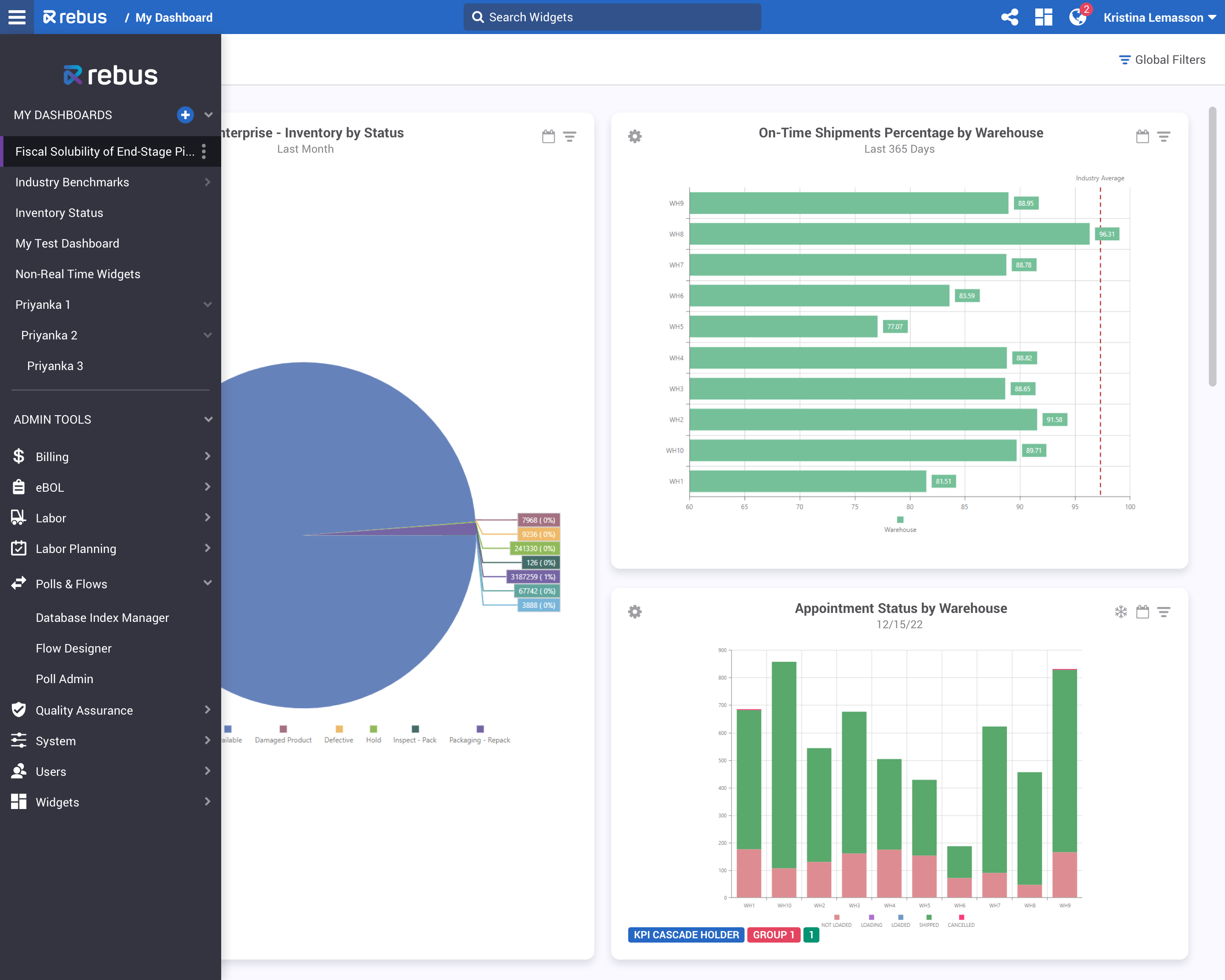 Warehouse Management Dashboard